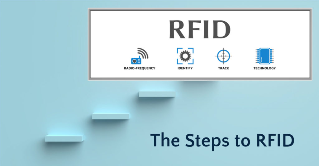 The Steps to Take to Get to RFID